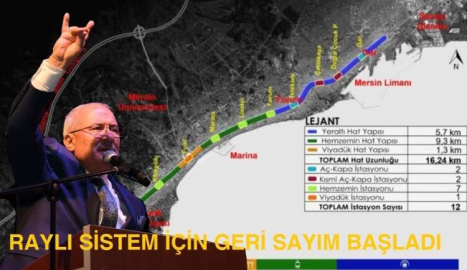 RAYLI SİSTEM İÇİN GERİ SAYIM BAŞLADI
