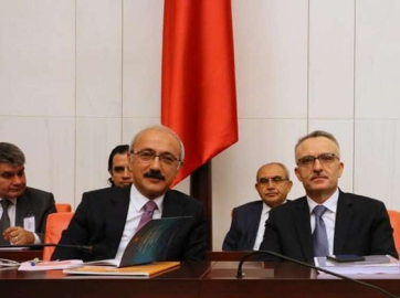 ELVAN