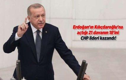 21 DAVANIN 18'İNİ CHP LİDERİ KILIÇTAROĞLU KAZANDI
