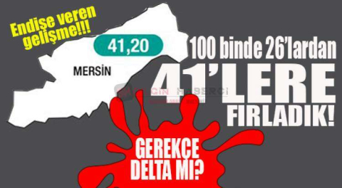MERSİN’DE VAKA SAYISI TIRMANIŞA GEÇTİ ,GEREKÇE DELTA VARYANTI MI