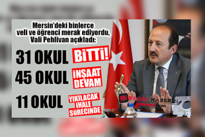 TOPLAM 87 OKUL: YIKILAN, YIKILACAK OLAN VE İNŞAATI DEVAM EDEN OKULLAR HAKKINDA VALİ PEHLİVAN SON BİLGİLERİ PAYLAŞTI!